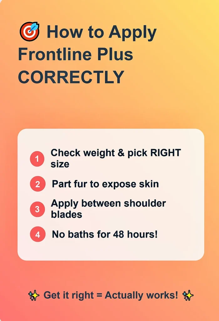 Frontline Plus for Dogs: Truth, Myths & What Works Best Frontline Plus for Dogs: Truth, Myths & What Works Best