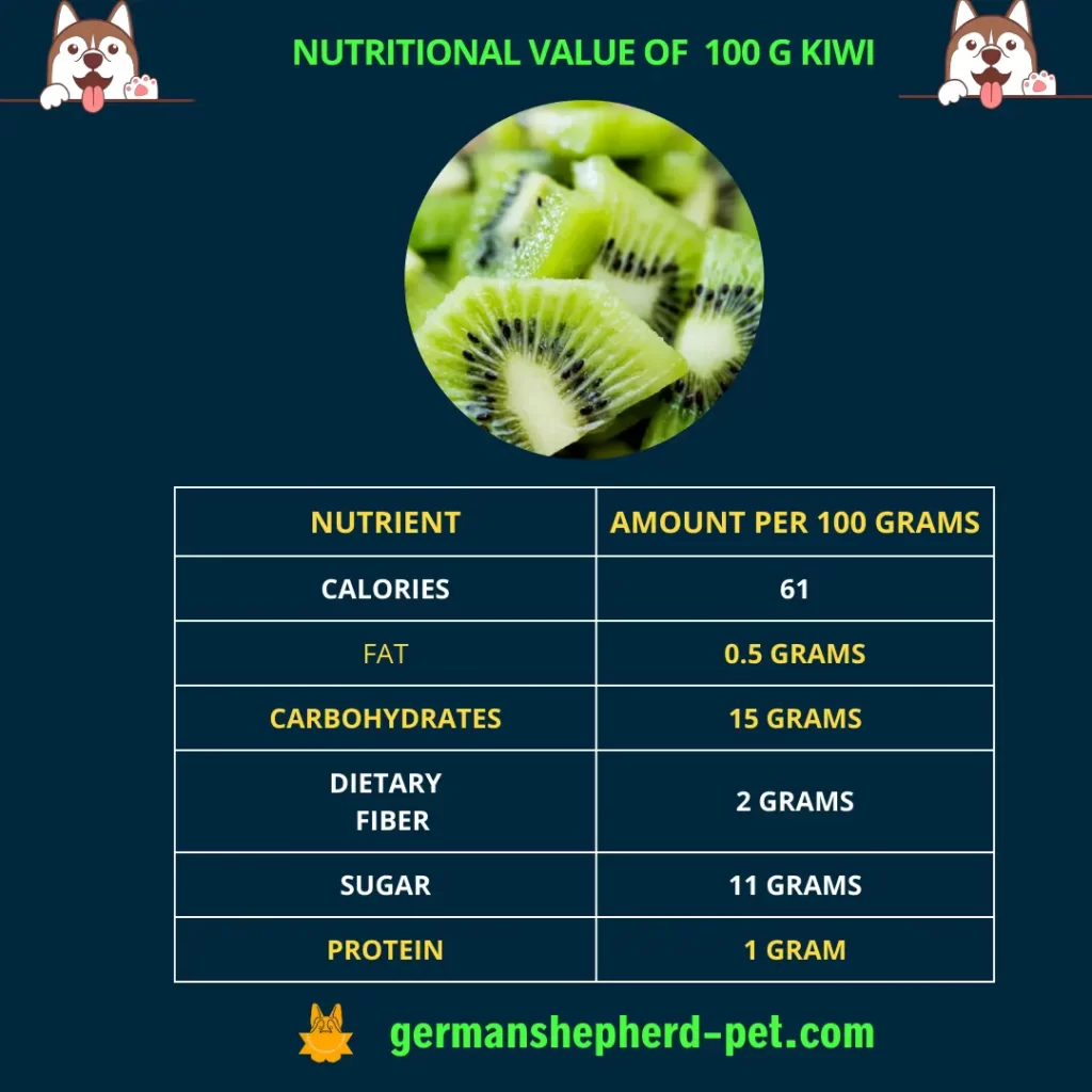 nutritional value of 100 grams kiwi