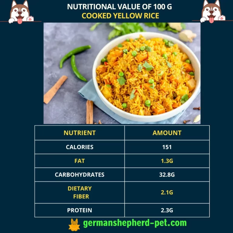 Nutriotional value of 100 Grams cooked yellow rice