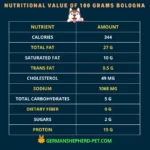 nutritional value of 100 grams bologna