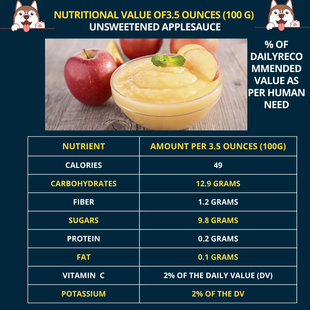 Can Dogs Safely Eat Unsweetened Applesauce 2023 Guide 